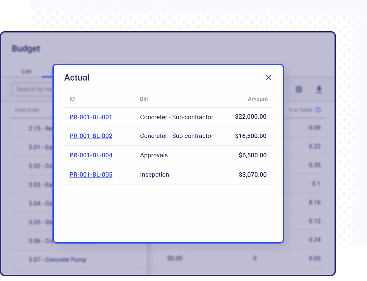 Avoid costly delays and serious discrepancies