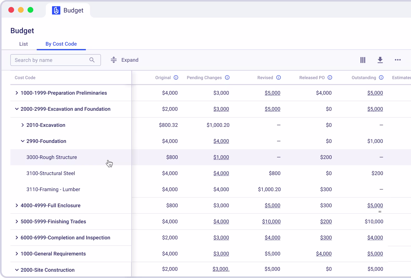 Construction Manager Software for Enhanced Organization