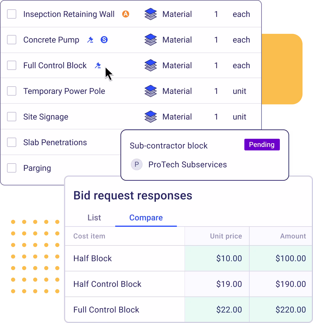 Accurate Estimating with a Centralized Cost Database