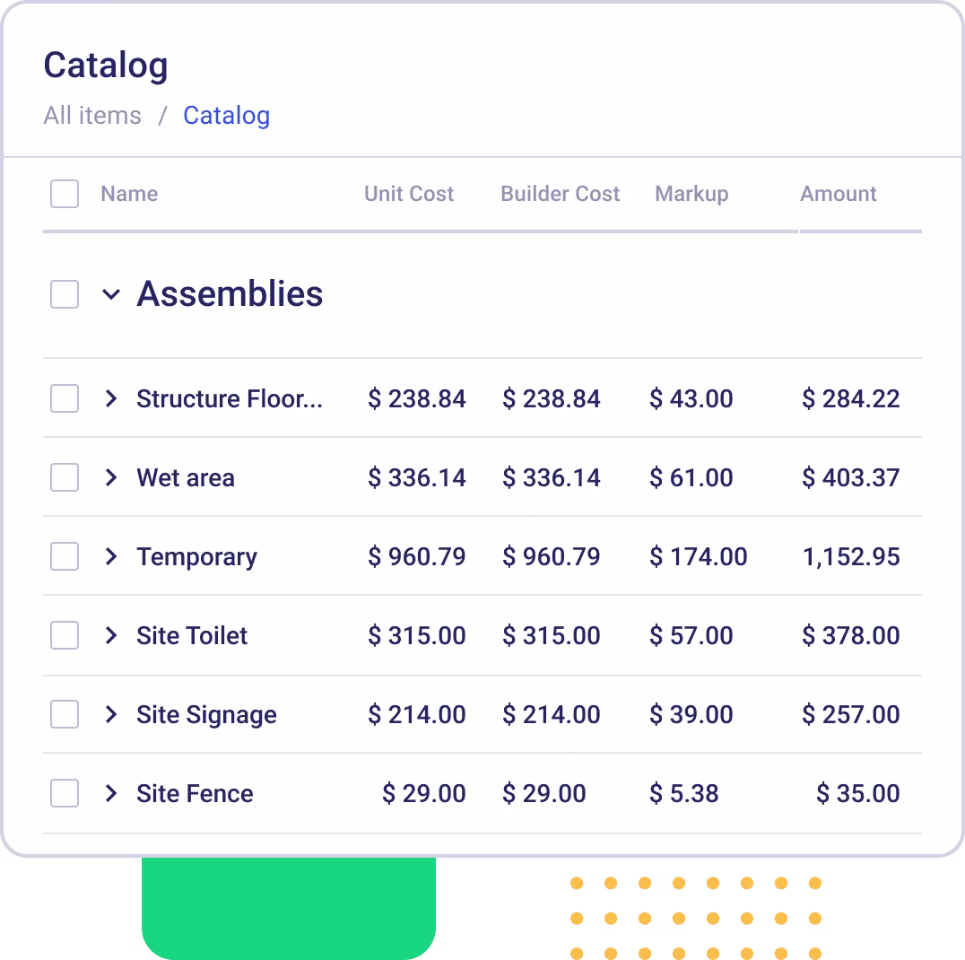 Gain Full Cost Visibility and Control