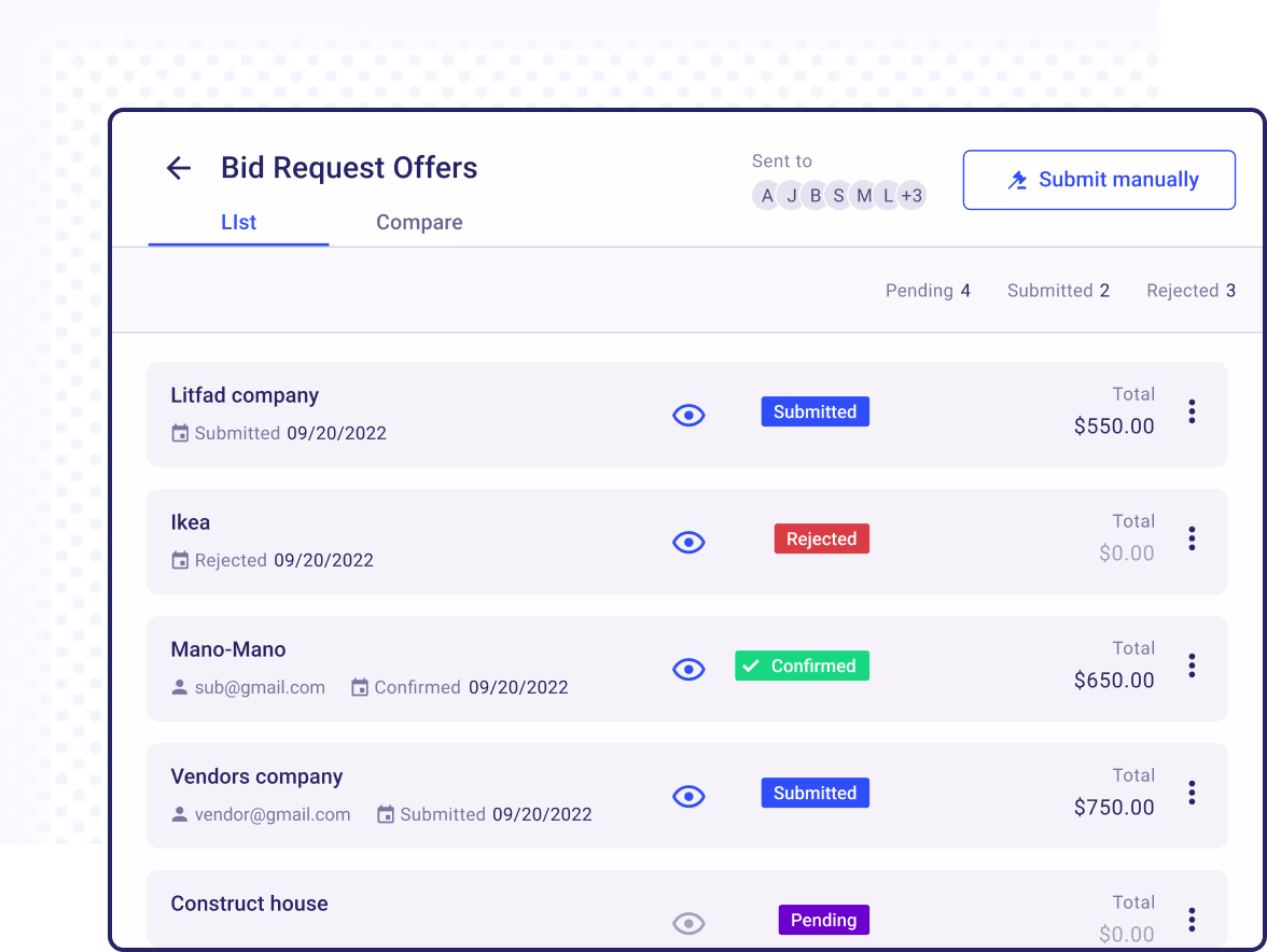 Bid requests