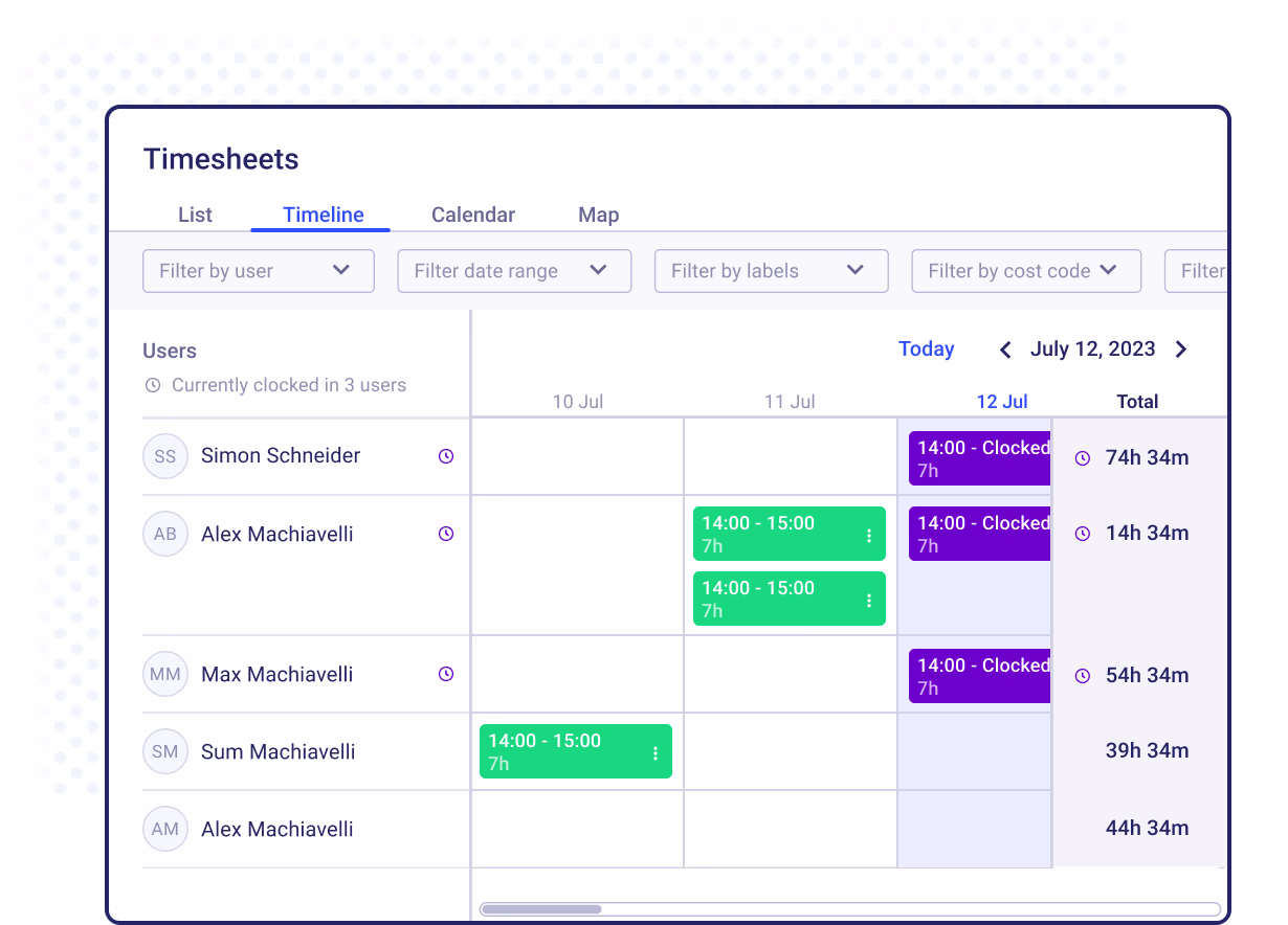 Connect with your team without daily visits