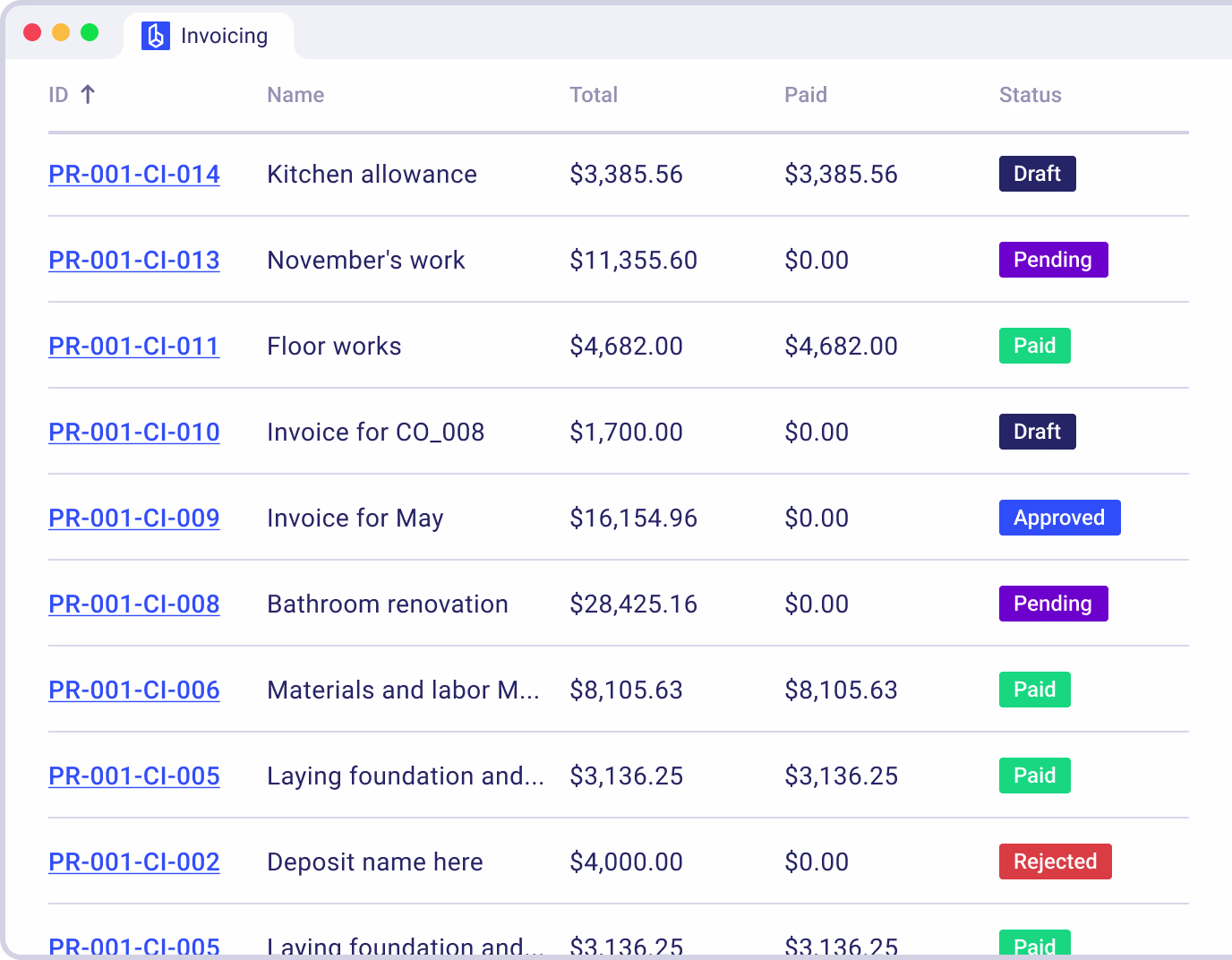 Streamline Your Invoicing Process and Get Paid Faster