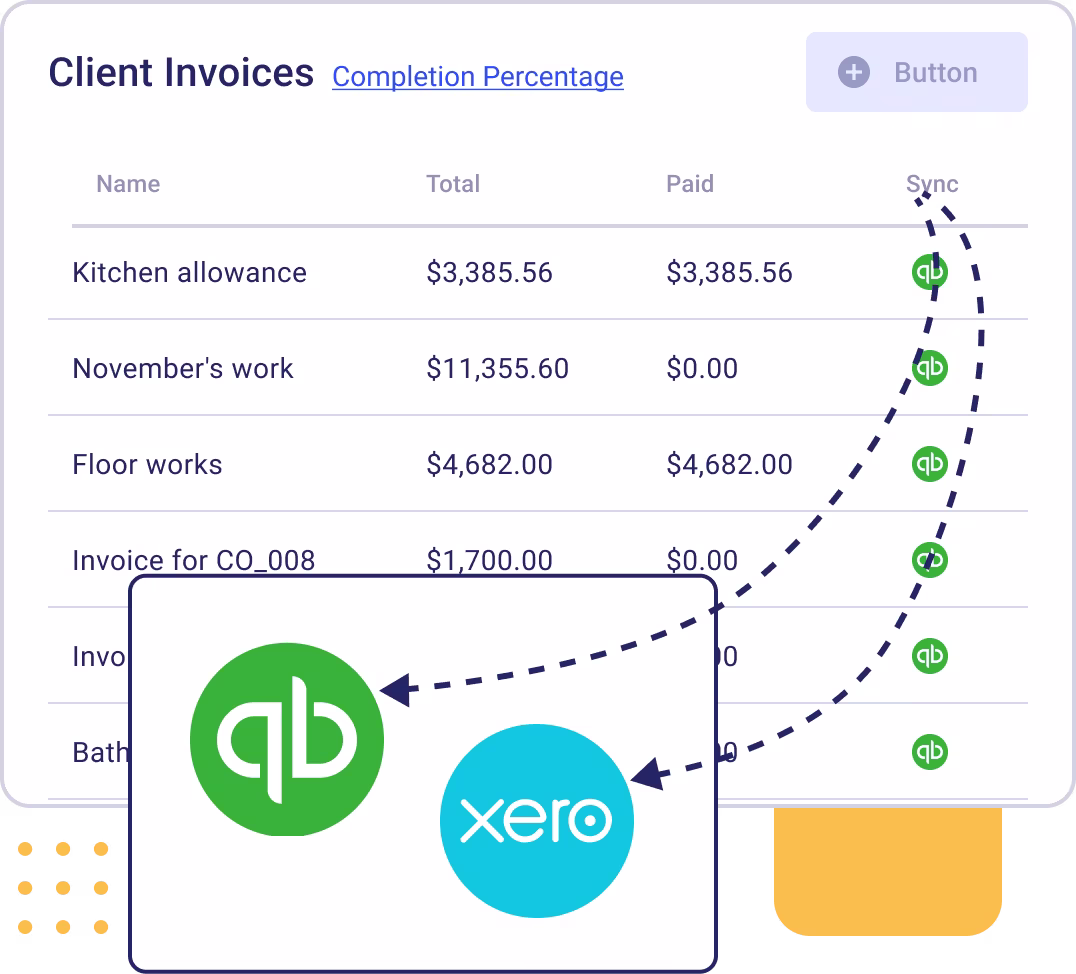 Seamless Accounting Integration; Zero Manual Work