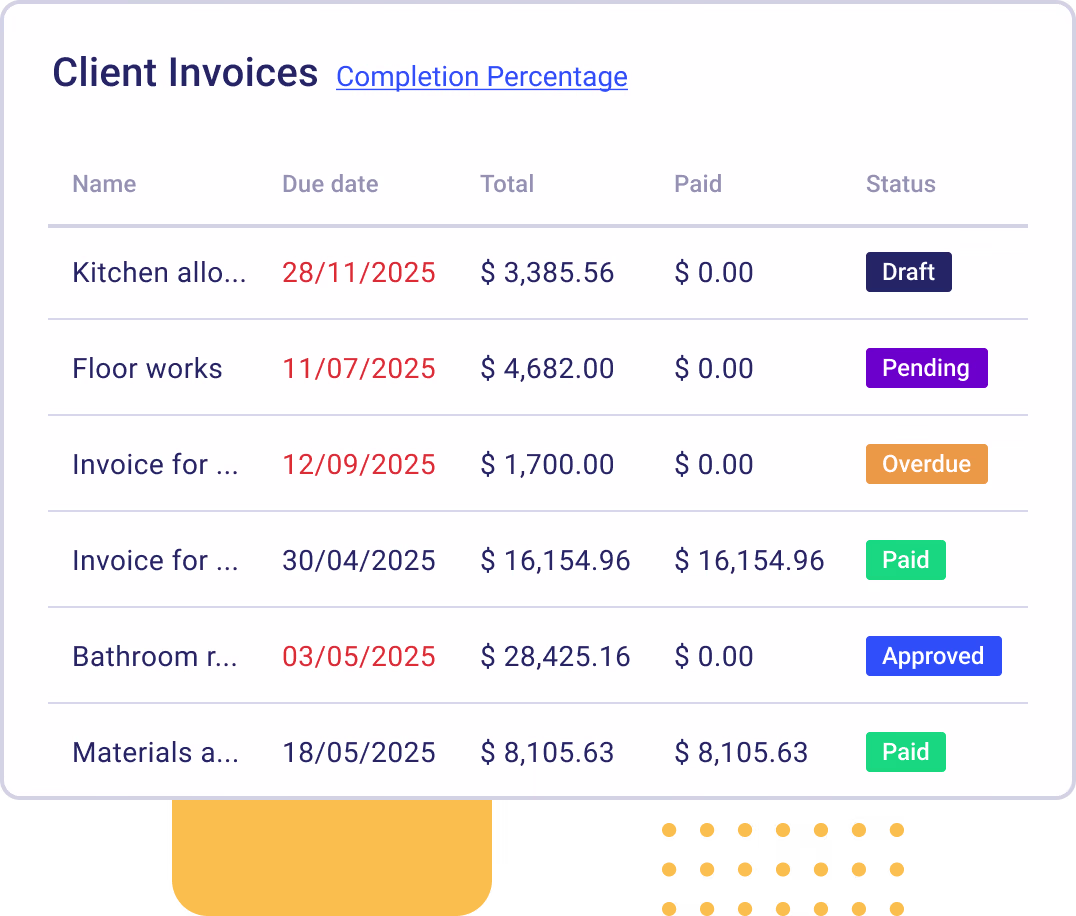 Clients Can Receive, Review, and Pay Invoices Directly from Buildern