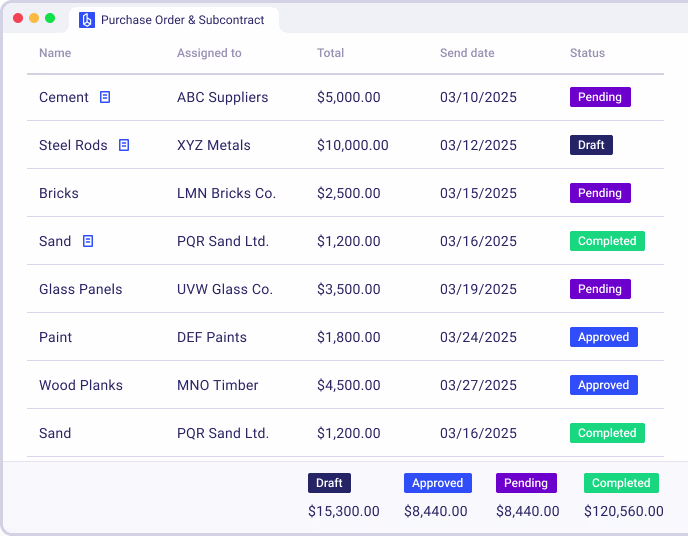 Purchase Orders & Subcontracts