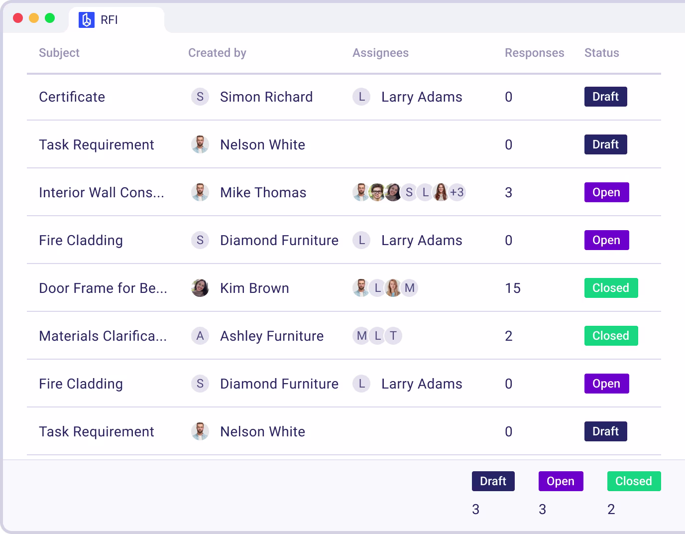 Stay on Top of RFIs and Speed Up Response Times with Seamless Tracking