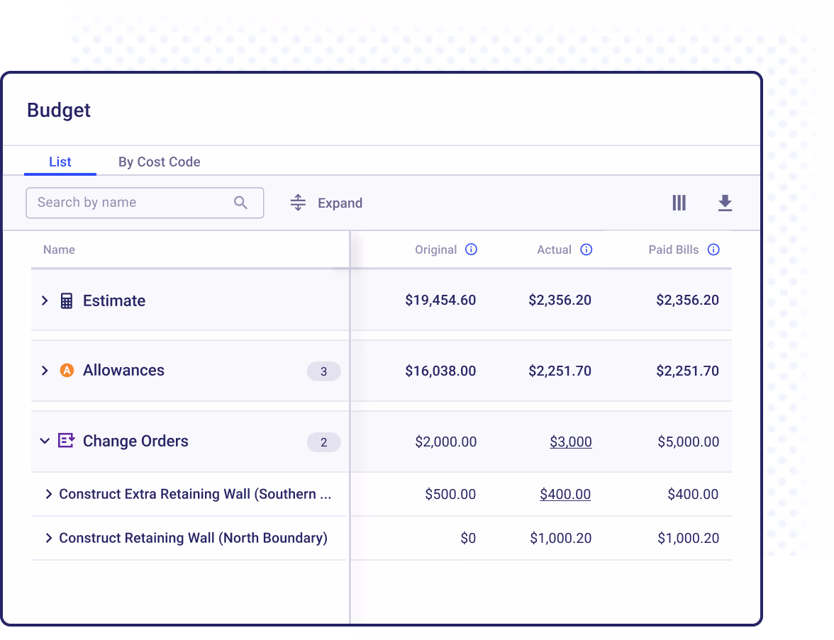 Monitor project expenses and budget without any hassle