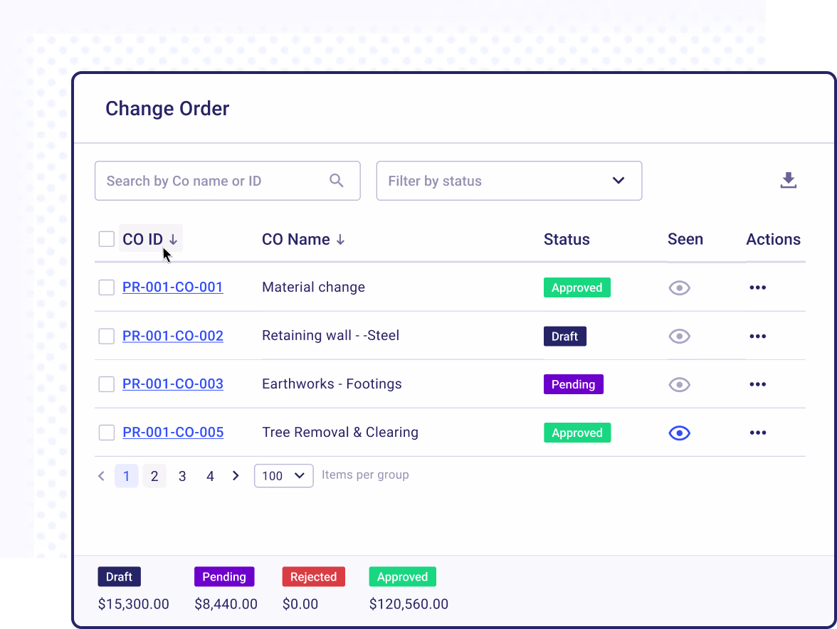 Have a centralized platform for documenting project history
