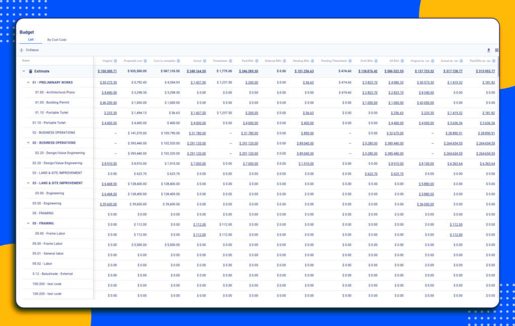 Construction budget online monitoring