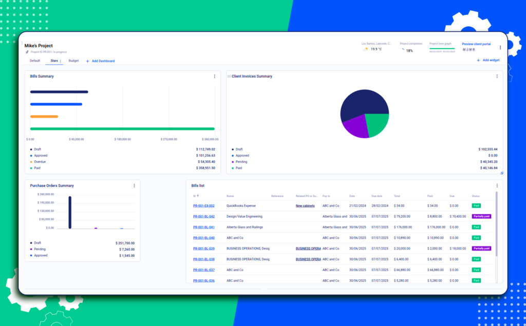 construction project overview dashboard information