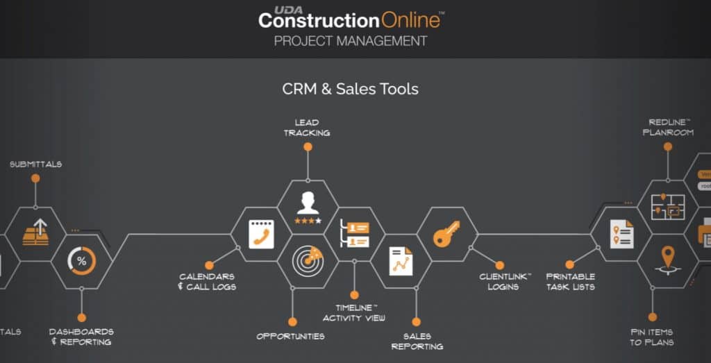 Uda construction online homepage