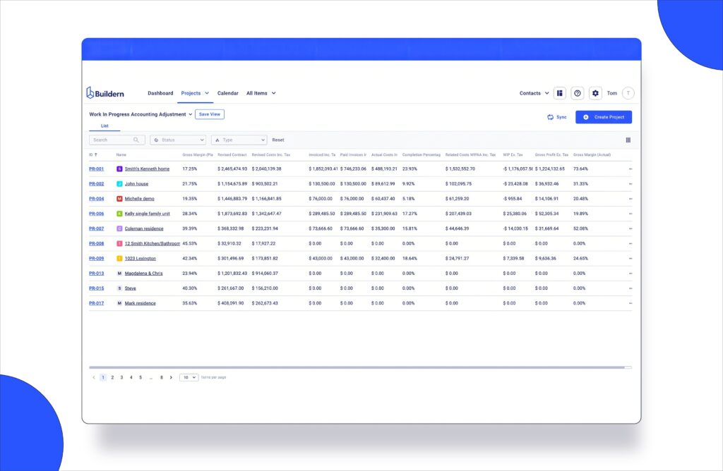 Project list overview