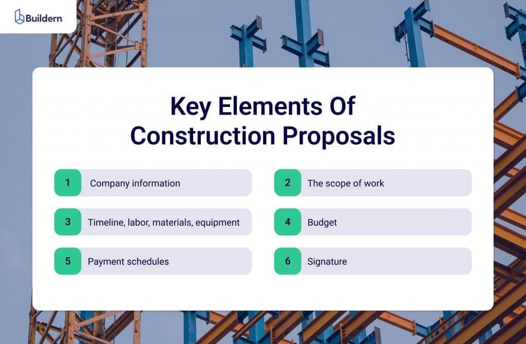 Key elements construction proposal