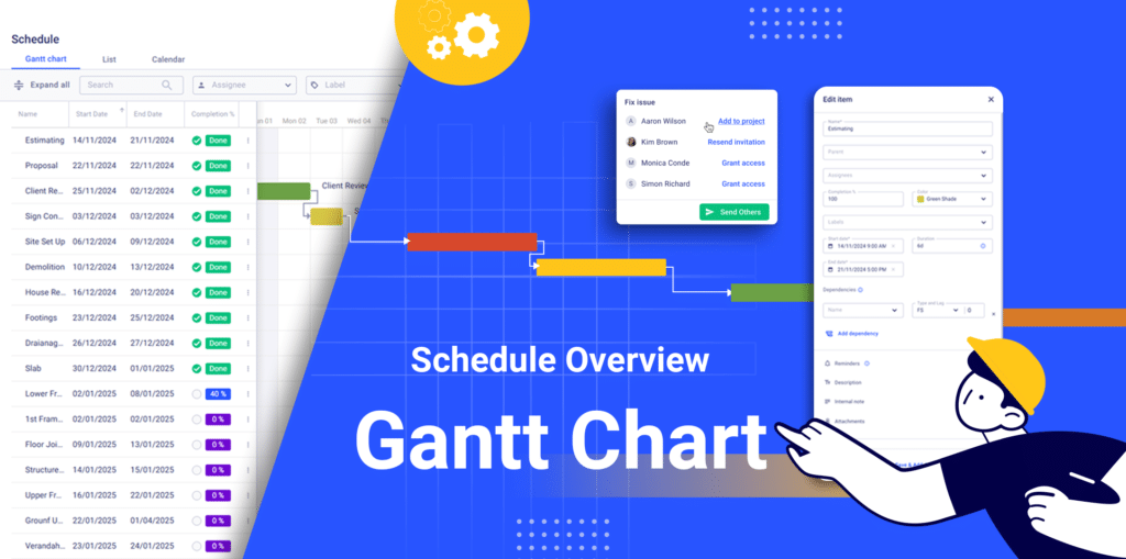 Ghantt Chart