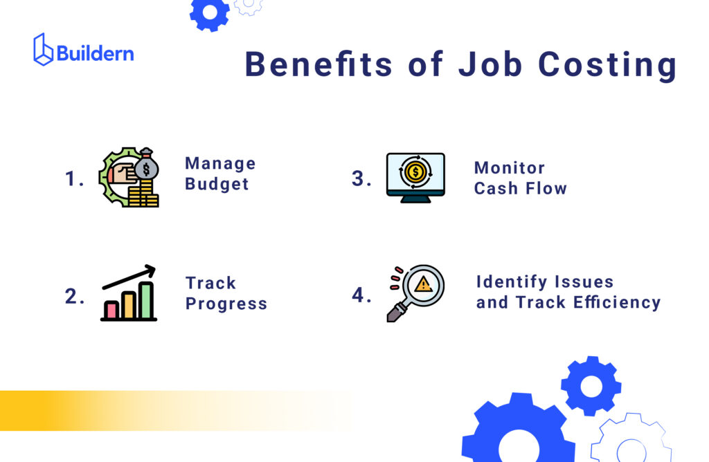 Benefits of job costing in construction