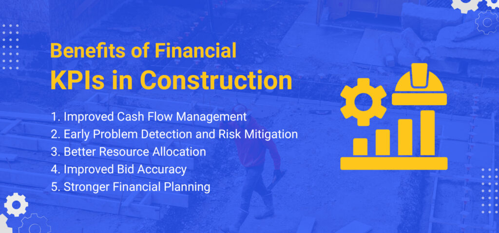 construction financial kpis benefits infographic