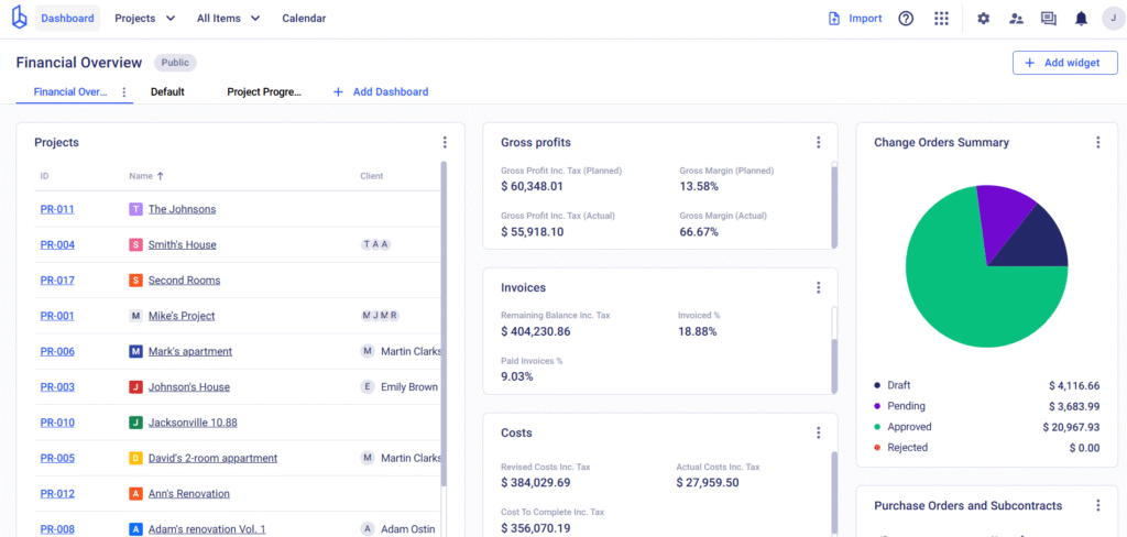 Construction financial dashboard online tool
