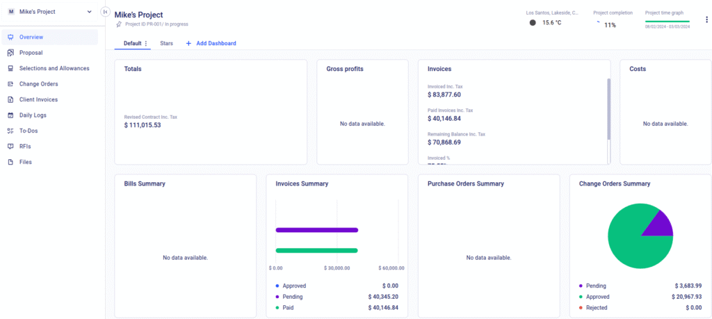 project portal on Buildern