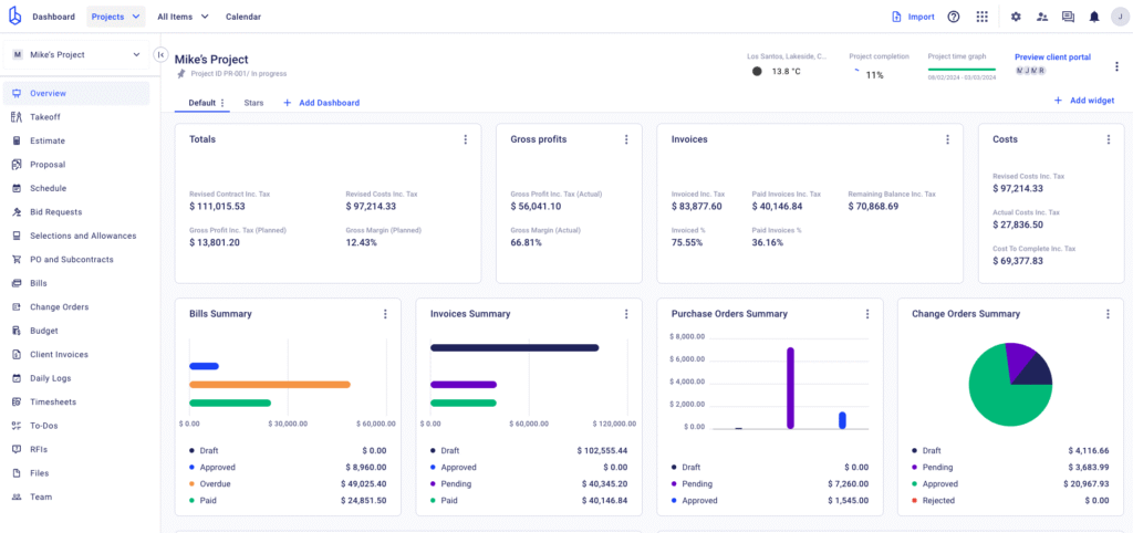 Buildern's digital workspace