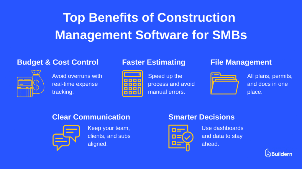 construction software benefits for small businesses