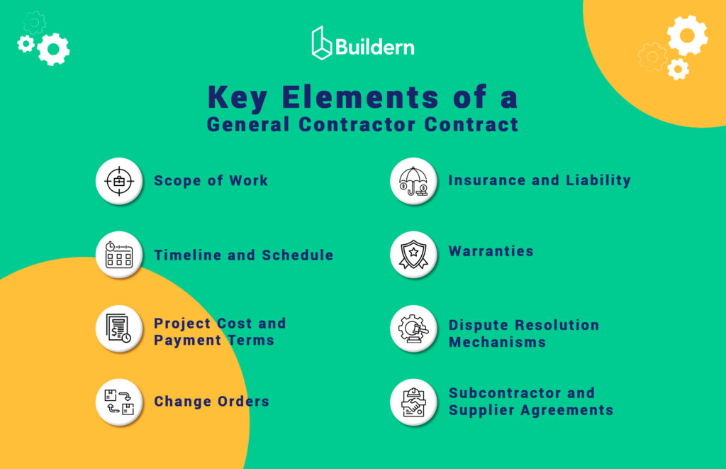 Key elements of general contractor contract