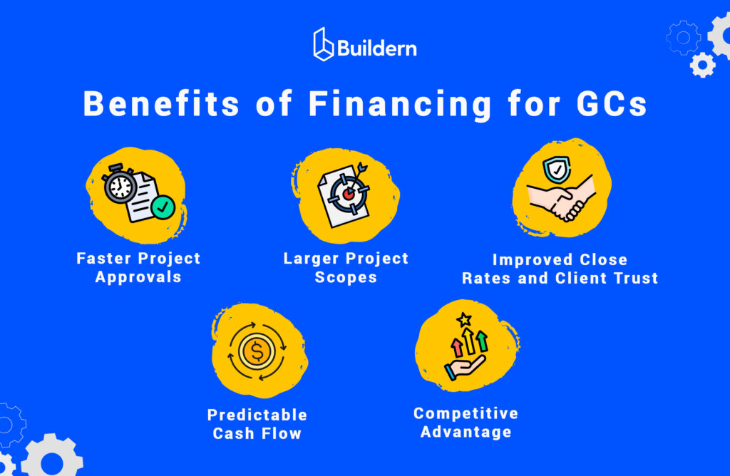 Financing benefits for general contractors