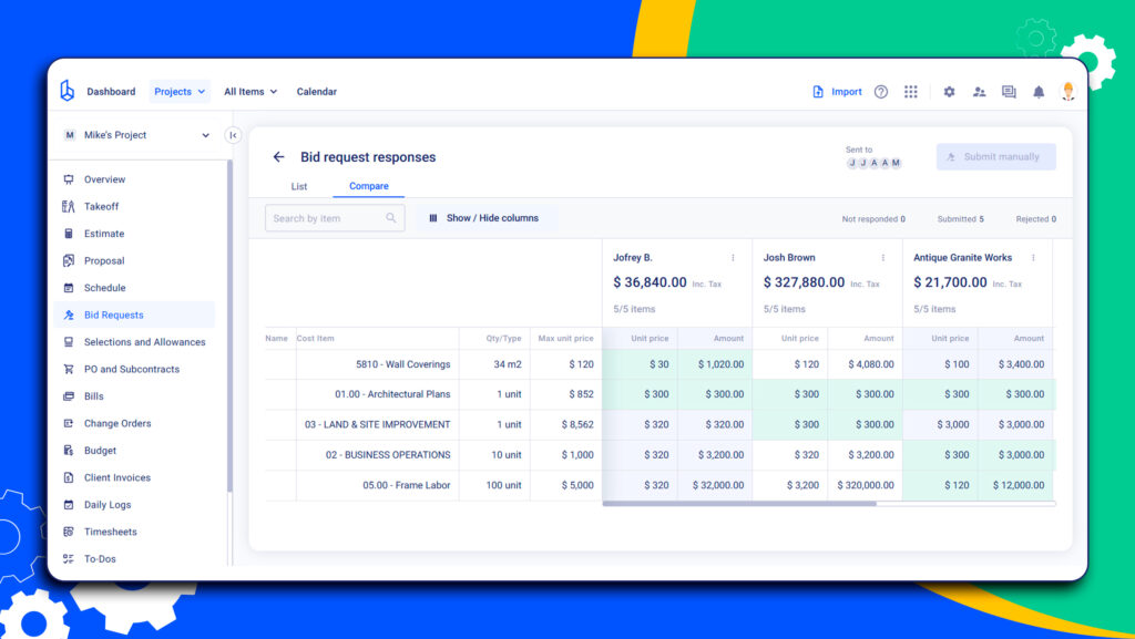 Construction bid leveling process