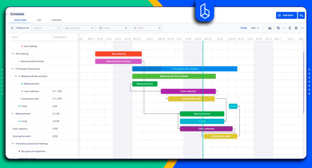screenshot of gantt chart 