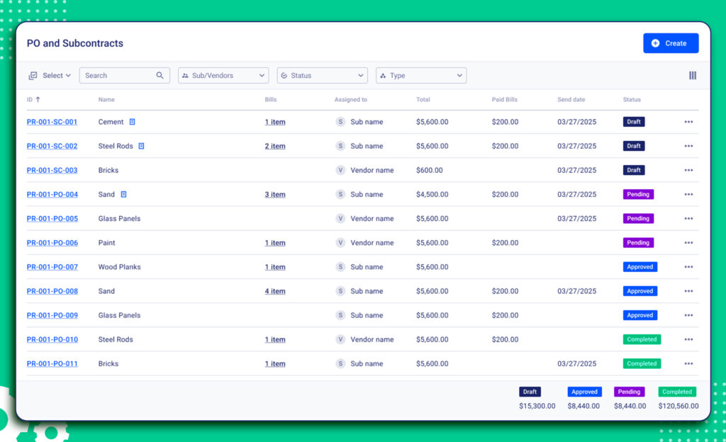 Po and subcontract online monitoring