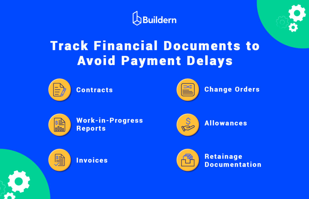 list of financial documents o avoid payment delays