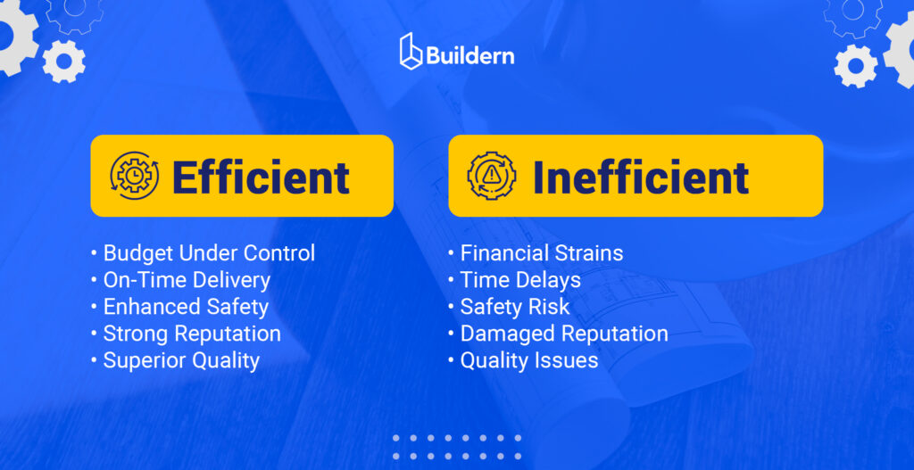 construction site, efficient vs. inefficient