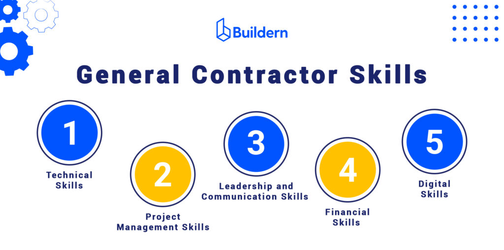 general contractor skills
