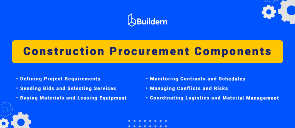 construction procurement components