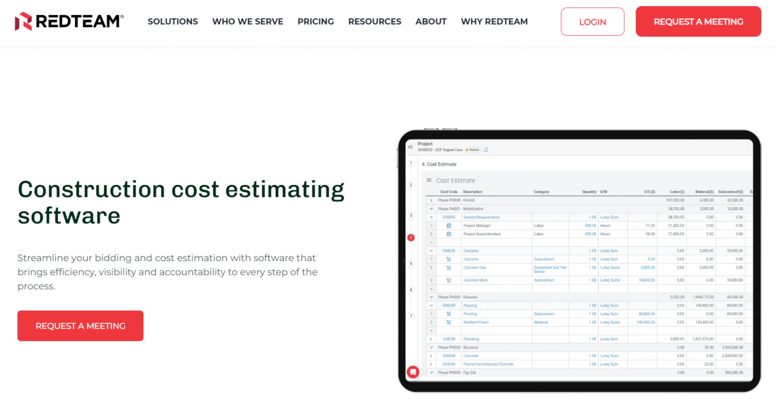 Top 10 Estimating Software for Builders