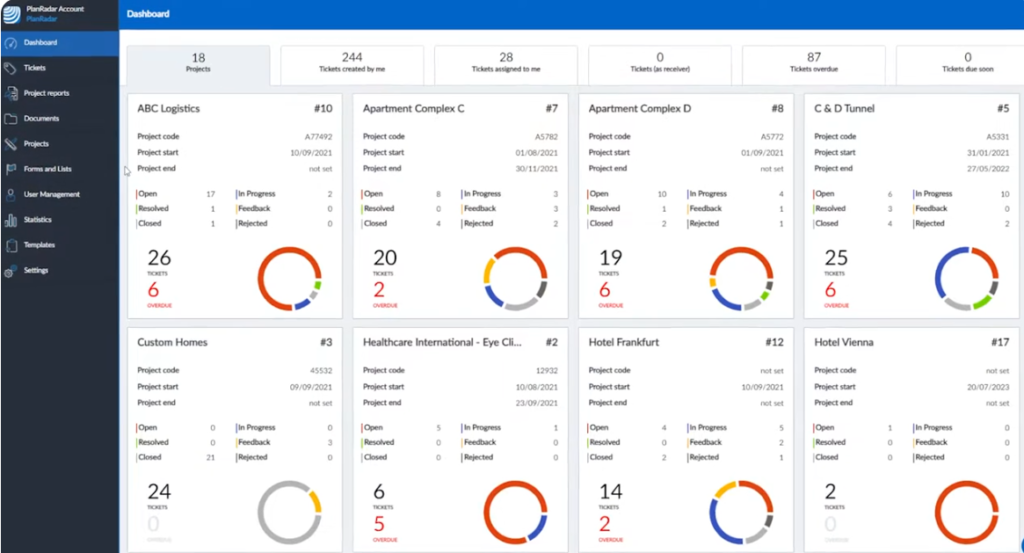9 Best Construction Project Management Software in Australia