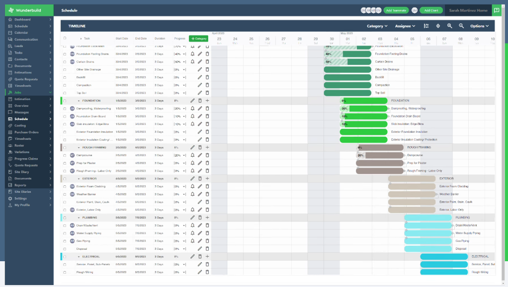9 Best Construction Project Management Software in Australia