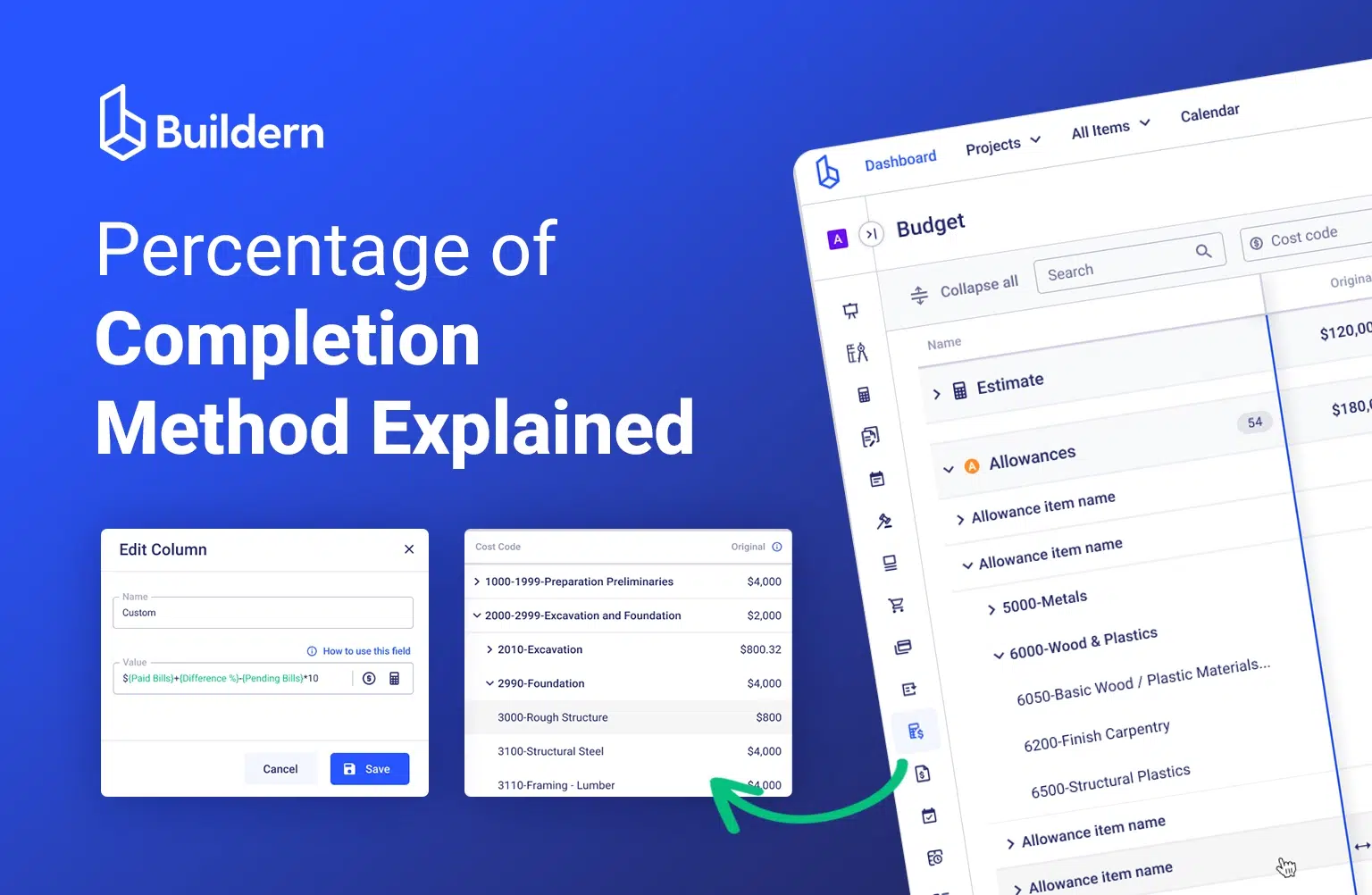 Pocm Percentage of Completion Method Explained for Builders